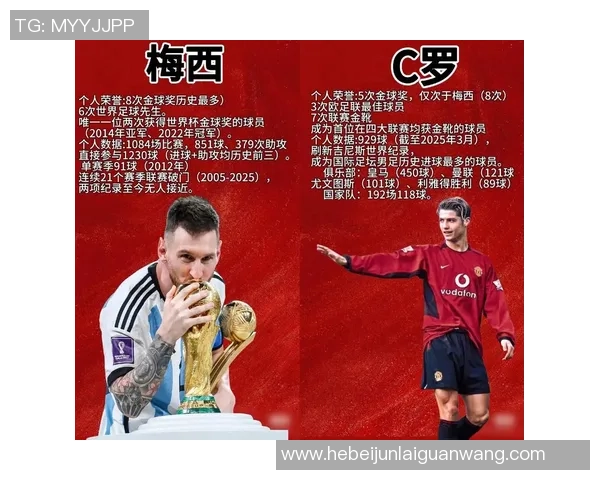 美国足球最大牌球星是谁 他的影响力如何改变了足球运动的未来